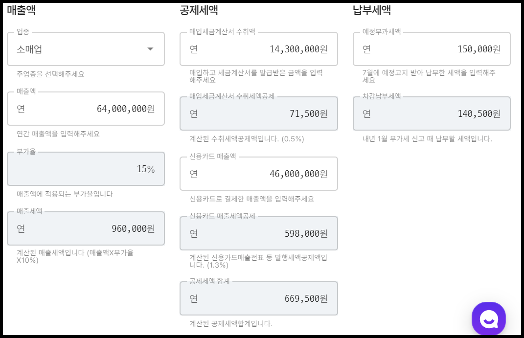 연매출액이 8천만 원 미만인 소매업의 간이과세자