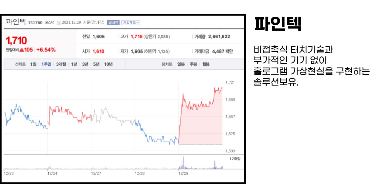 삼성전자도 메타버스에 투자한다(삼성전자 메타버스 관련주) 8 ywAAAAAAQABAAACAUwAOw==