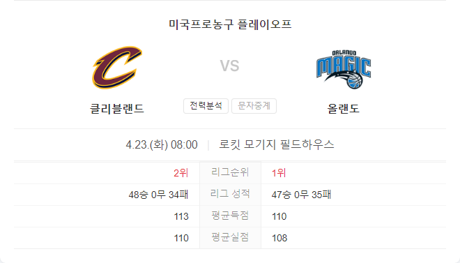 4월 23일 NBA 올랜도 매직 VS 클리블랜드 캐벌리어스 경기 분석
