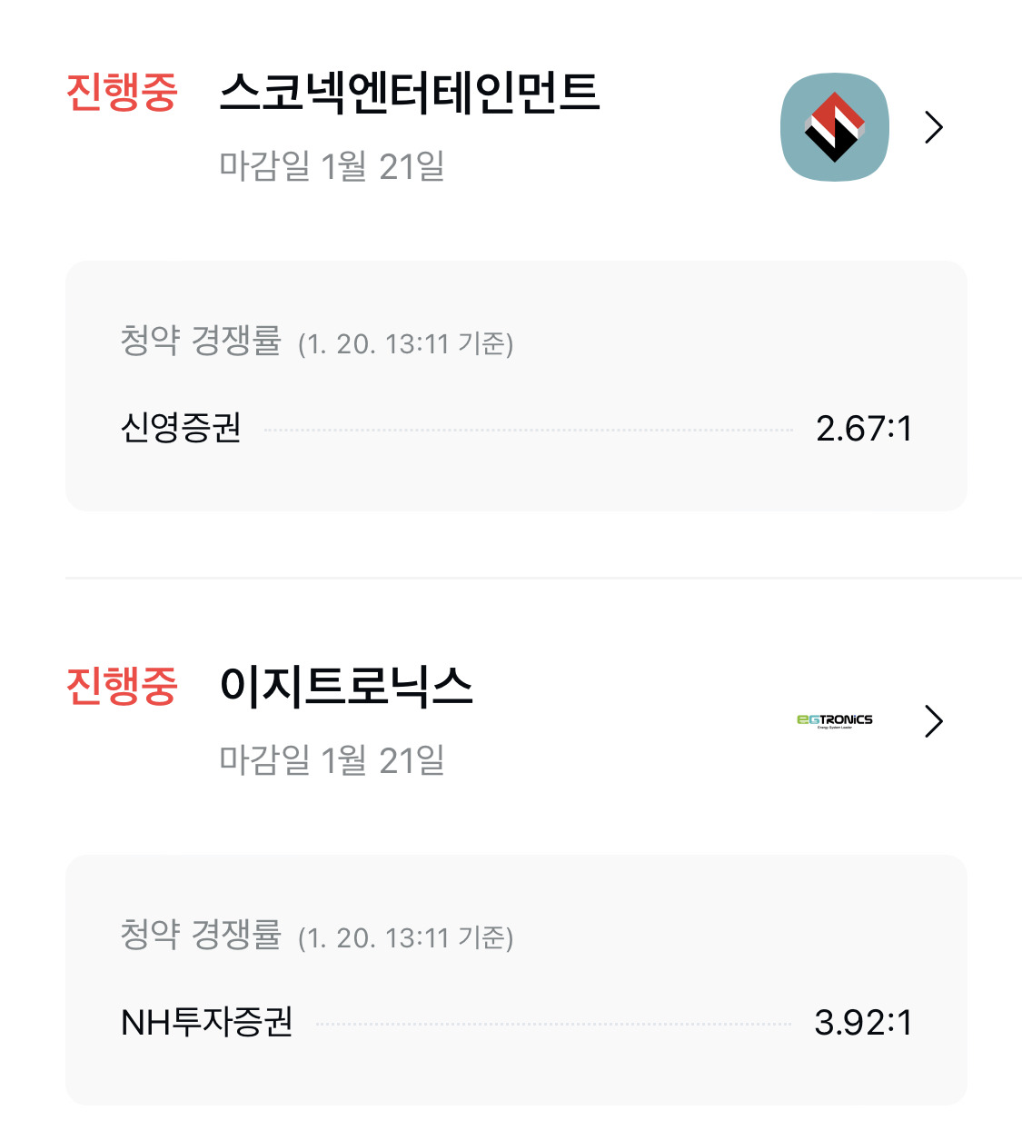공모주 스코넥엔터테인먼트, 이지트로닉스 기업에 청약하다 2 ywAAAAAAQABAAACAUwAOw==