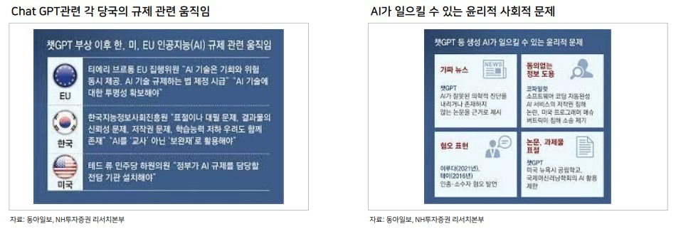 ChatGPT가 불러온 인공지능 시대 4 ywAAAAAAQABAAACAUwAOw==