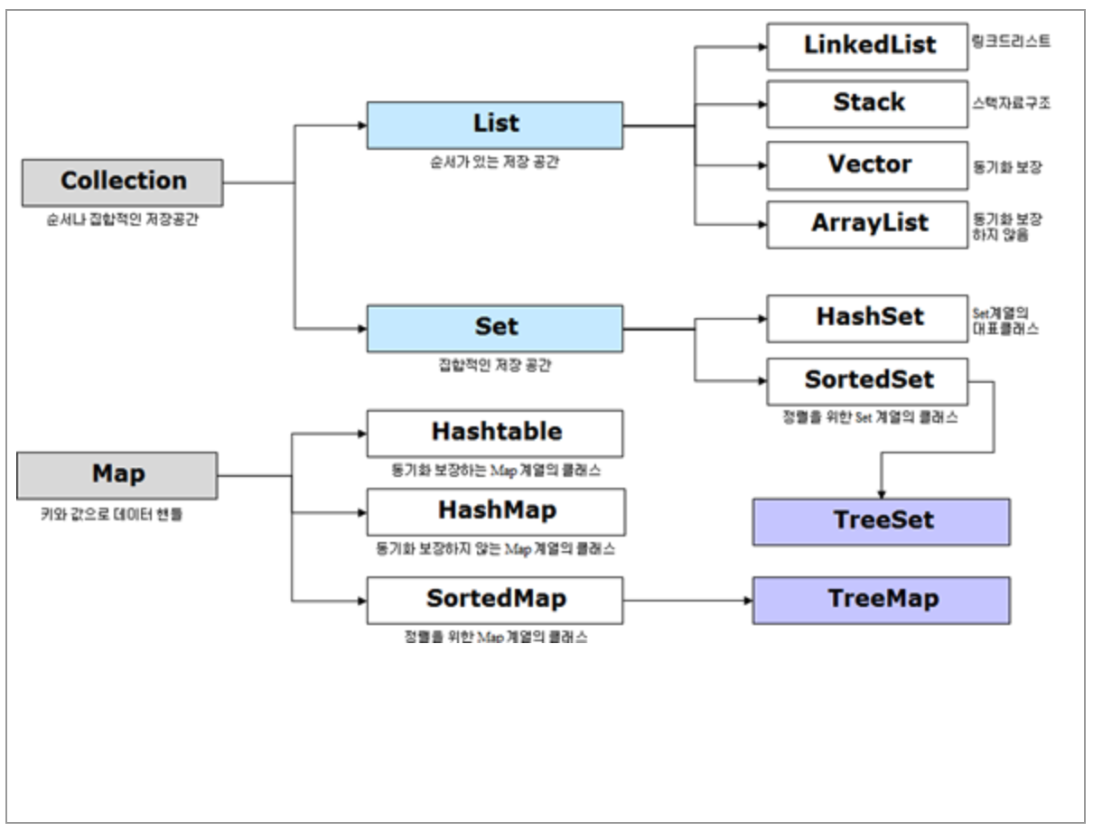 Java steam list to map фото 8