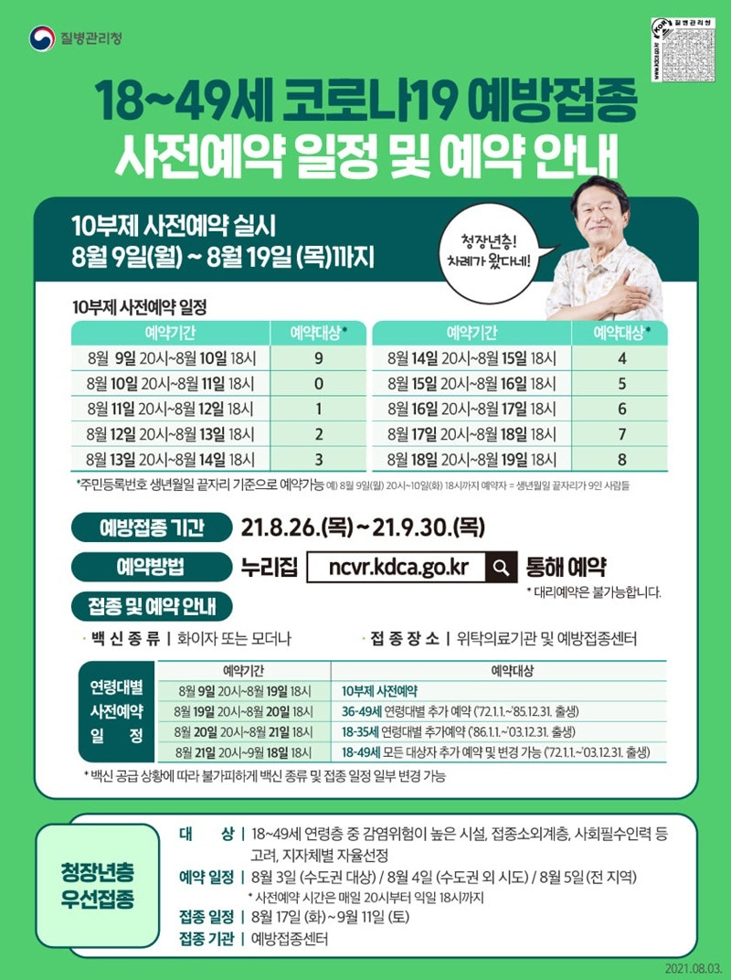 18~49세 코로나19 백신 화이자 or 모더나 10부제 사전예약 일정 및 10 ...