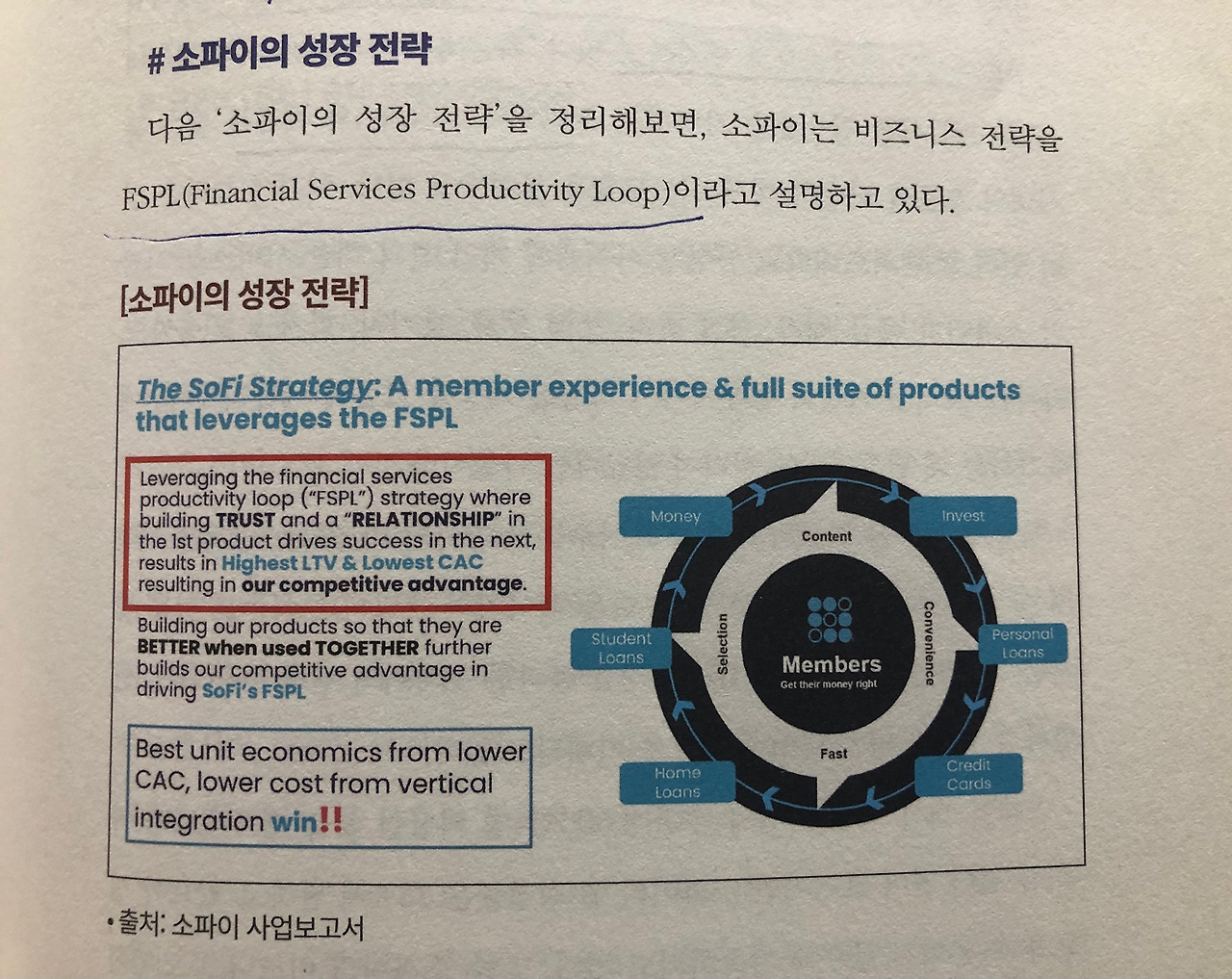 미주은 추천 핀테크기업①- 소파이 테크놀로지SOFI 살펴보기 4 ywAAAAAAQABAAACAUwAOw==