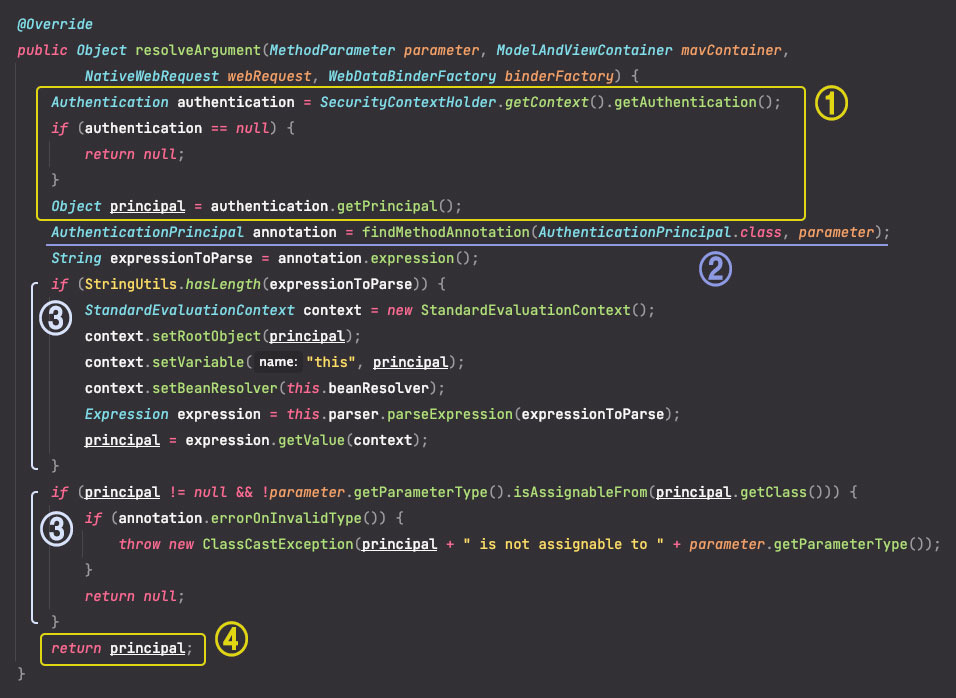 @AutneticationPrincipal