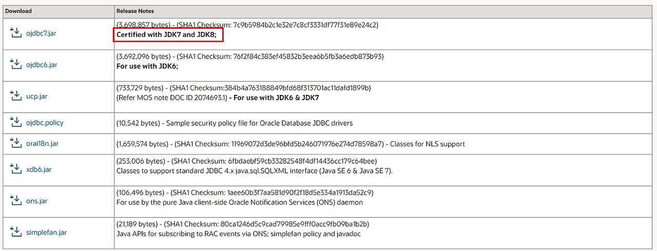 org apache tomcat dbcp dbcp basicdatasource