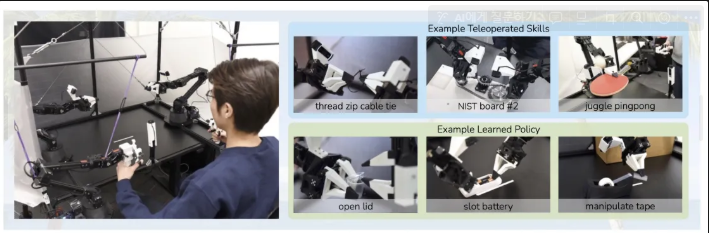 [Paper Review][IL] : [ALOHA] Learning Fine-Grained Bimanual Manipulation with Low-Cost Hardware