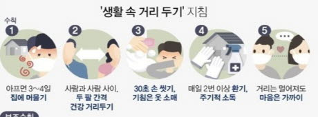 오락 이미지
