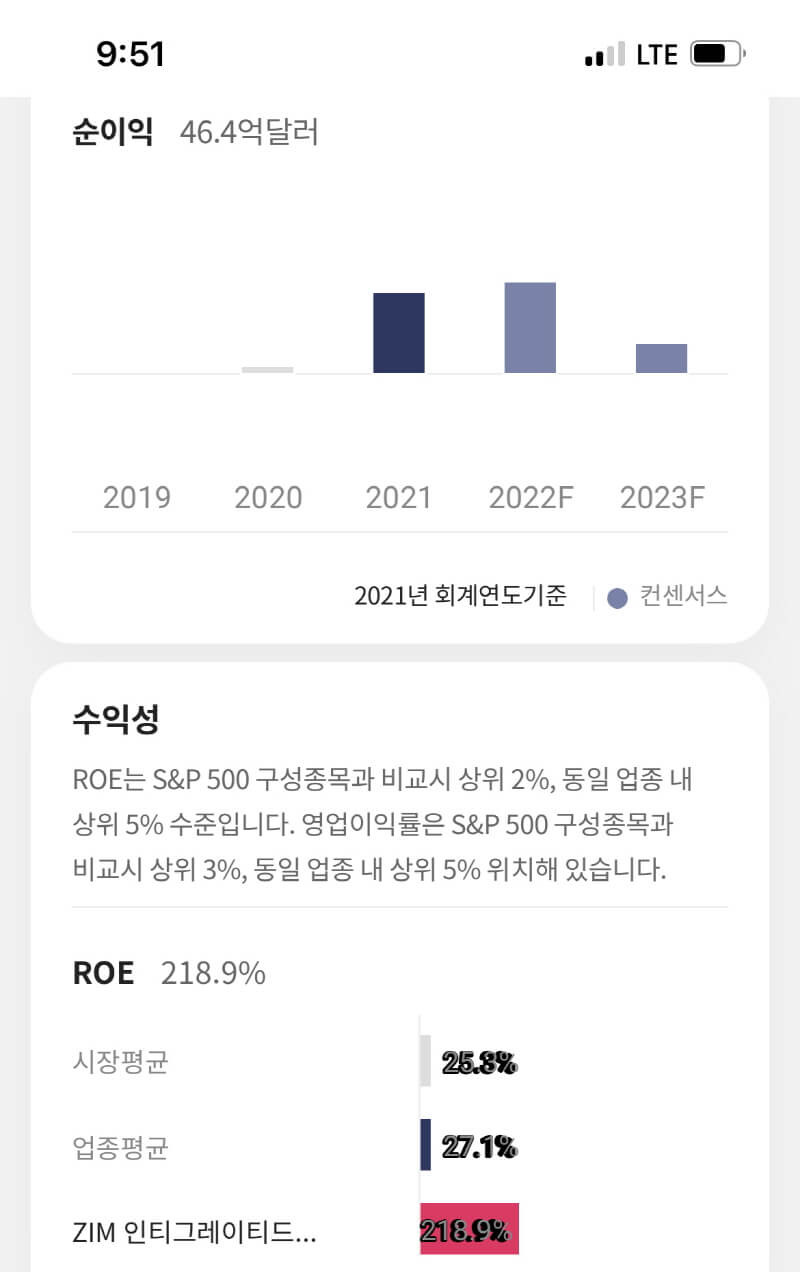 20만원 넣고 배당금 6만원 받는 주식, 고배당주 ZIM 알아보기 5 ywAAAAAAQABAAACAUwAOw==