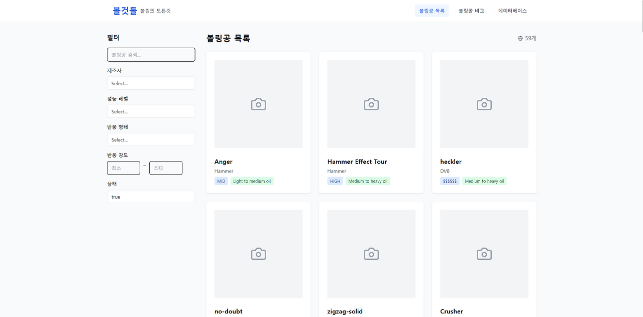  api sqlite 