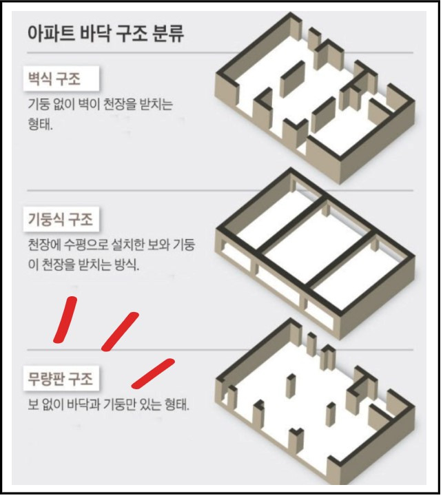 아파트이름에 아이파크 이름을 빼자고?(HDC현대산업개발) 4 ywAAAAAAQABAAACAUwAOw==