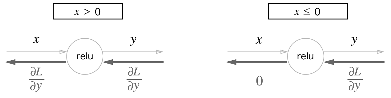 300x100