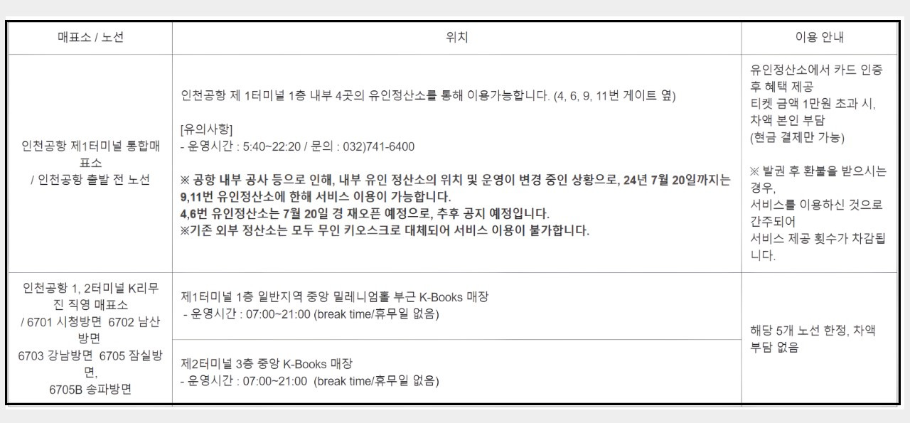 공항리무진 예약 방법 및 인천공항리무진 결제 시 할인 받는 꿀팁 10 공항리무진-공항버스-결제-할인-신용카드
