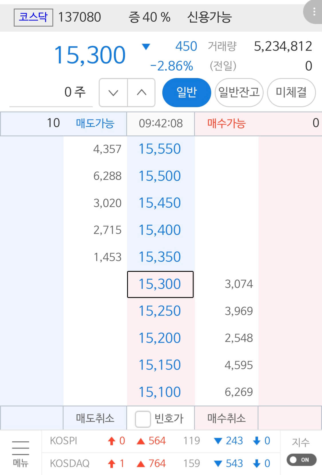 공모주 잘못 선택하면 강제 존버해야 합니다(feat.나래나노텍) 7 ywAAAAAAQABAAACAUwAOw==
