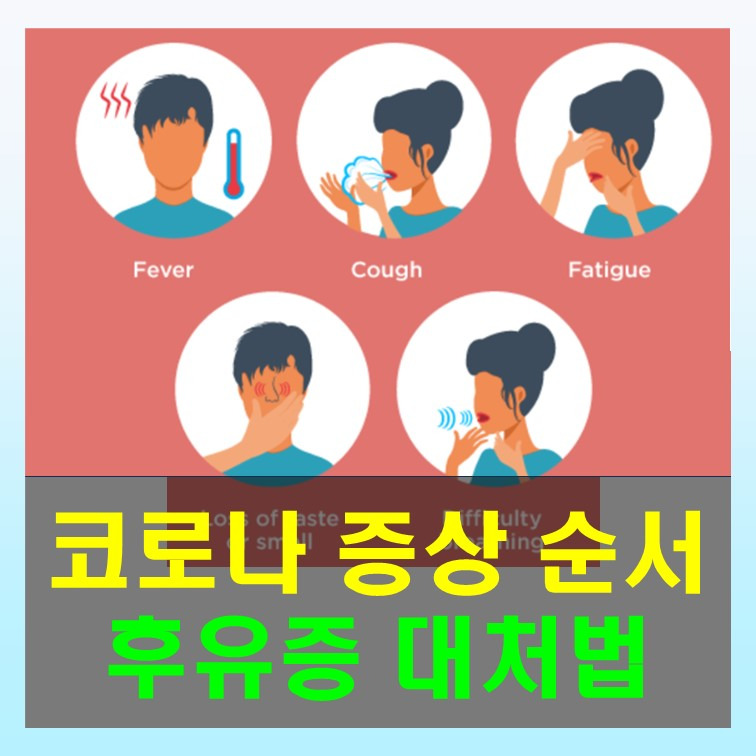 코로나 증상 순서 6단계, 목아픔