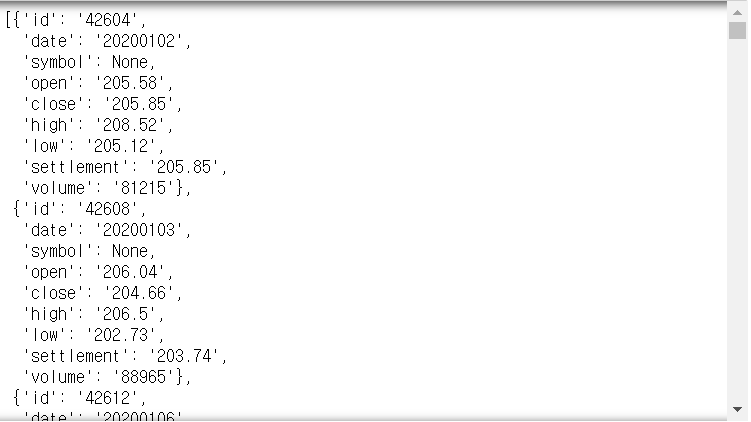 python json query by date