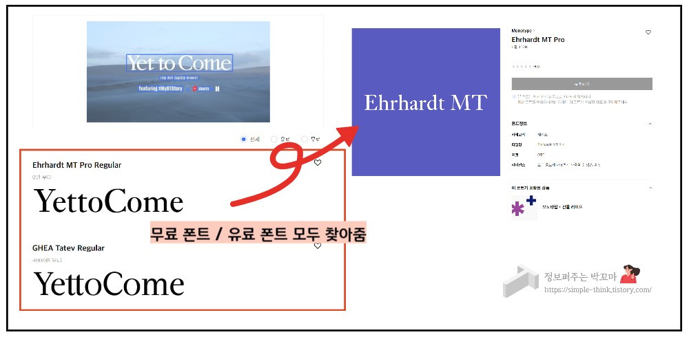 원하는 폰트 쉽게 찾아 사용하는 방법 6 ywAAAAAAQABAAACAUwAOw==
