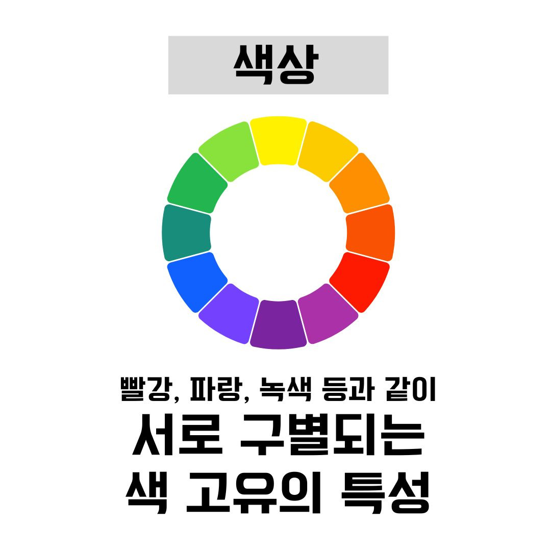 [참쌤스쿨 아티버셜] 디지털로 알아보는 색의 속성
