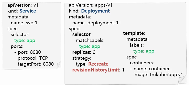 what is kubernetes controller