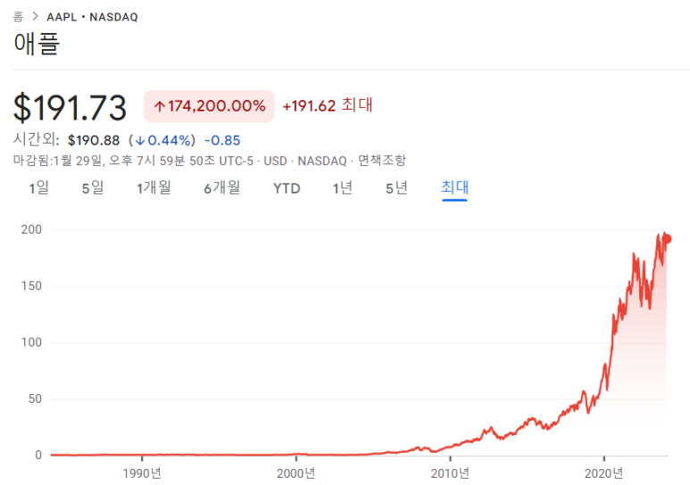 비전프로는 애플의 희망이 될까? 4 ywAAAAAAQABAAACAUwAOw==
