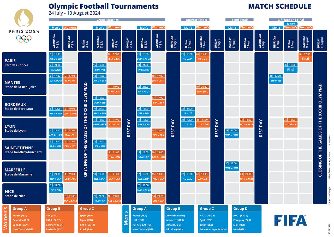 2024 파리 올림픽 축구 일정