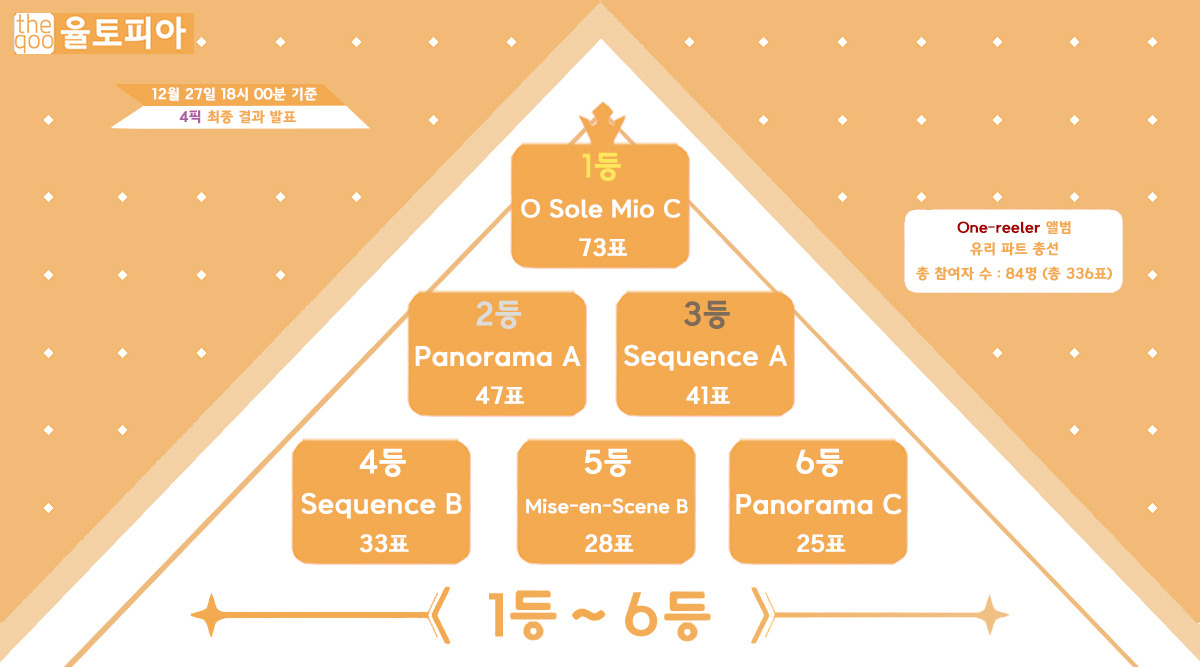 ?scode=mtistory2&fname=https%3A%2F%2Fblo