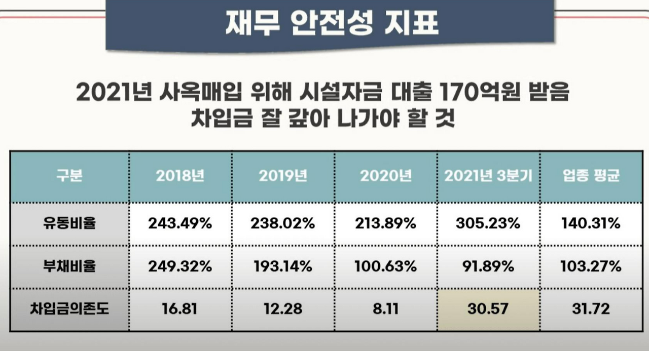 브이씨 공모주 청약안내(2월 15일-16일) 8 ywAAAAAAQABAAACAUwAOw==