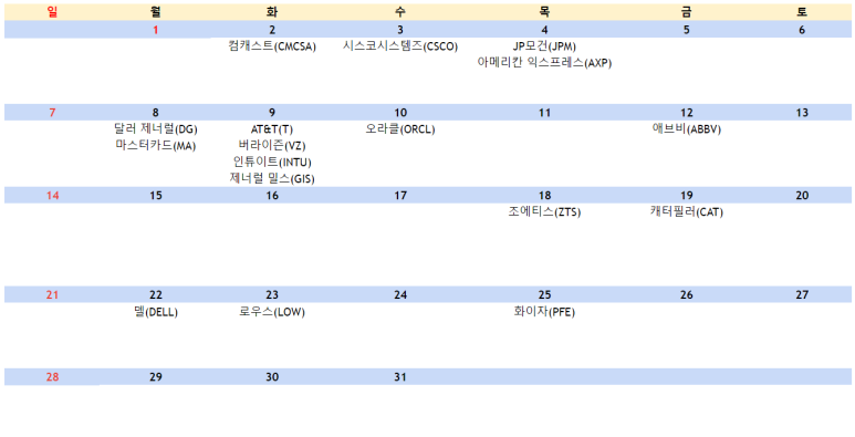 24년 1월 미국주식 배당 달력 2 ywAAAAAAQABAAACAUwAOw==