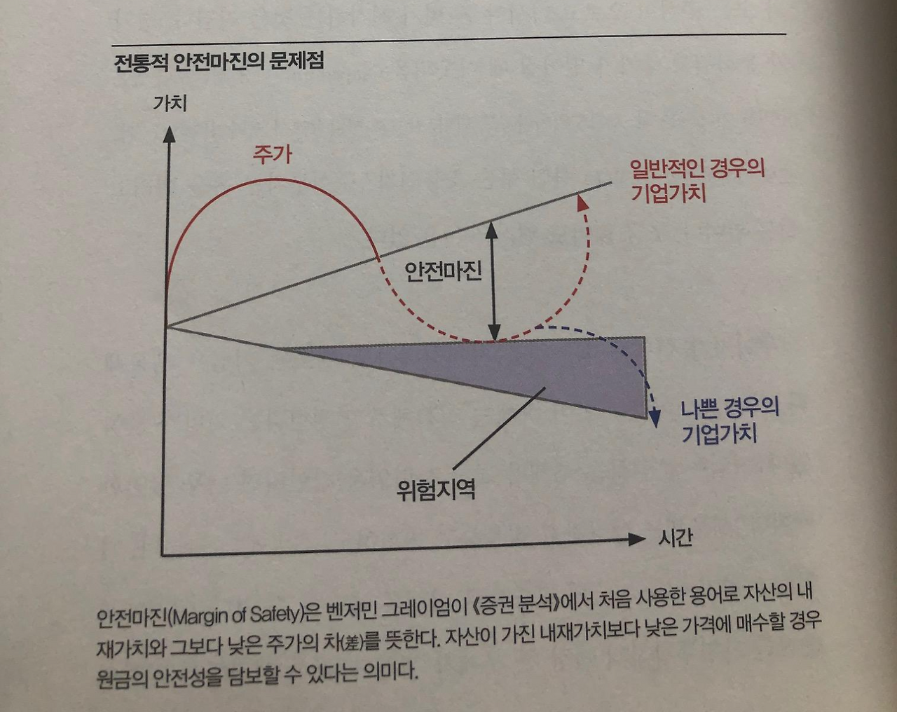 부자들은 이런 주식을 삽니다 ③④<종결> 5 ywAAAAAAQABAAACAUwAOw==