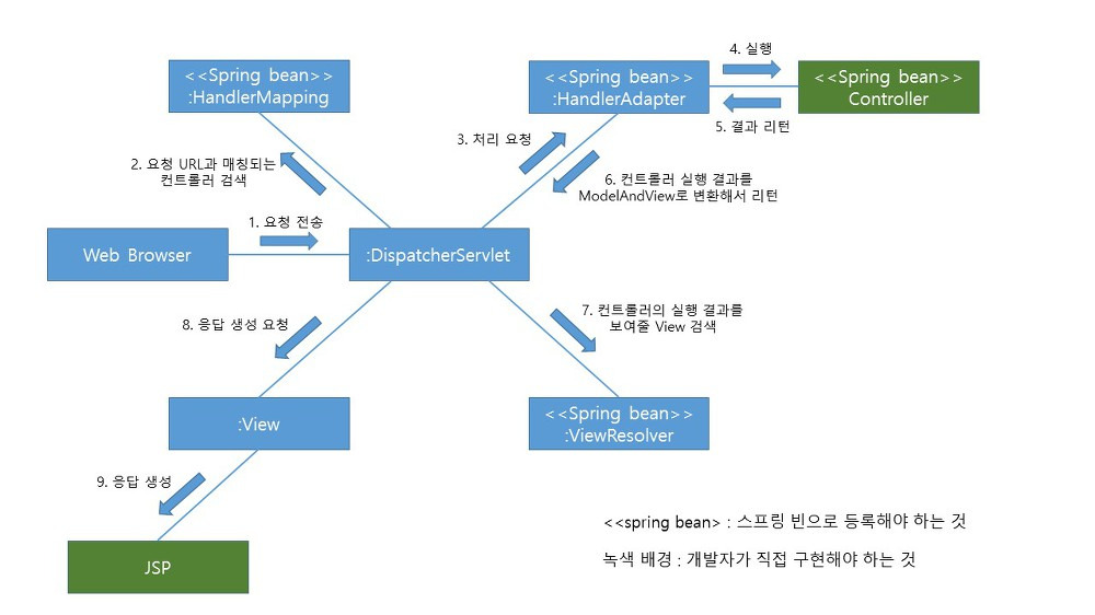 이미지1