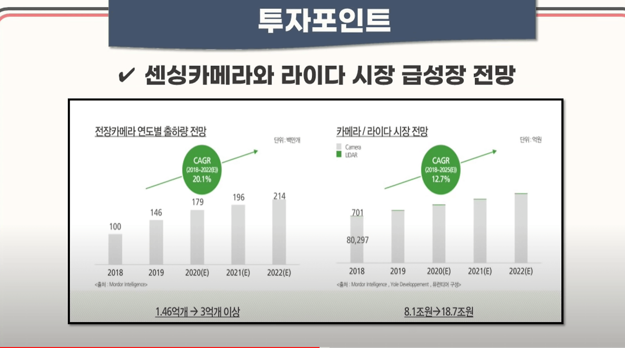 퓨런티어 공모 청약 안내(2월 14일-15일) 14 ywAAAAAAQABAAACAUwAOw==