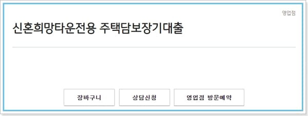 KB국민은행 신혼희망타운전용 주택담보장기 대출 한도, 금리, 중도상환방법, 필요서류