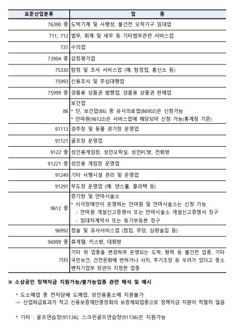 영수증이 다시 돈이되는 상생소비복권 응모방법과 당첨정보 총정리 5 ywAAAAAAQABAAACAUwAOw==