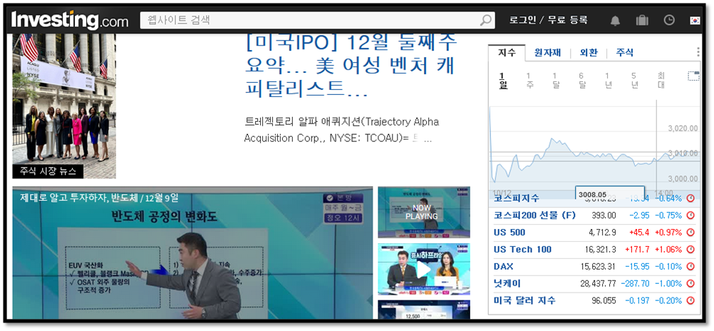 주식용어)공포지수라 일컫는 ‘빅스(VIX) 지수’ 총정리 (๑•﹏•) 14 ywAAAAAAQABAAACAUwAOw==