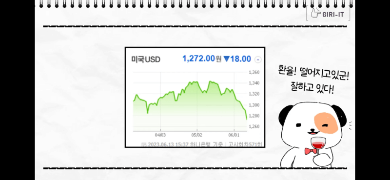 에코프로 주가가 오른 이유(ft.오늘의 증시포인트 정리, 연기금 순매수 매도 종목은?) 6 오늘의 증시포인트, 기릿