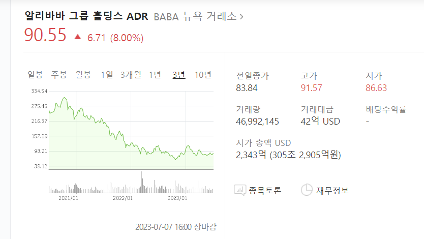 마윈 근황과 알리바바 주가 전망 3 ywAAAAAAQABAAACAUwAOw==