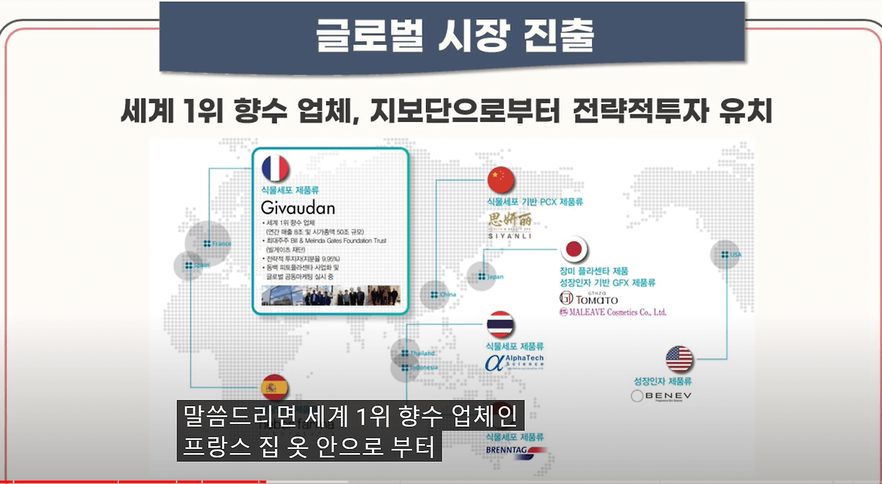 바이오에프디엔씨 공모주 청약안내(2월 9일-10일) 7 ywAAAAAAQABAAACAUwAOw==
