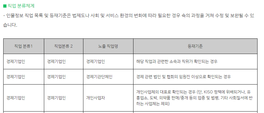 네이버 인물 검색에 자영업자인 '개인사업자' 카테고리 신설 1 ywAAAAAAQABAAACAUwAOw==
