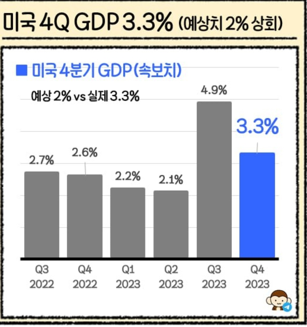 2월 1주차(1/29~2/4) 주간 이슈, 미국 FOMC 회의 등 1 ywAAAAAAQABAAACAUwAOw==