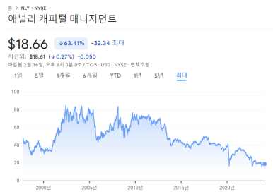애널리캐피털은 잊고 이 엄청난 배당주를 매수하라 2 ywAAAAAAQABAAACAUwAOw==