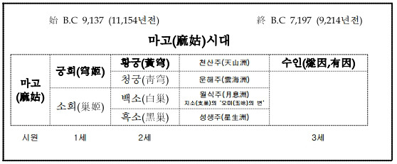 홍익 이미지