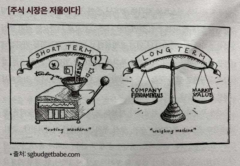 미주은 투자철학⑦ 주식 차트를 보지 말고 분기 실적을 리뷰 1 주식시장 주가와 기업의 가치의 상관관계를 보여주는 저울 그림
