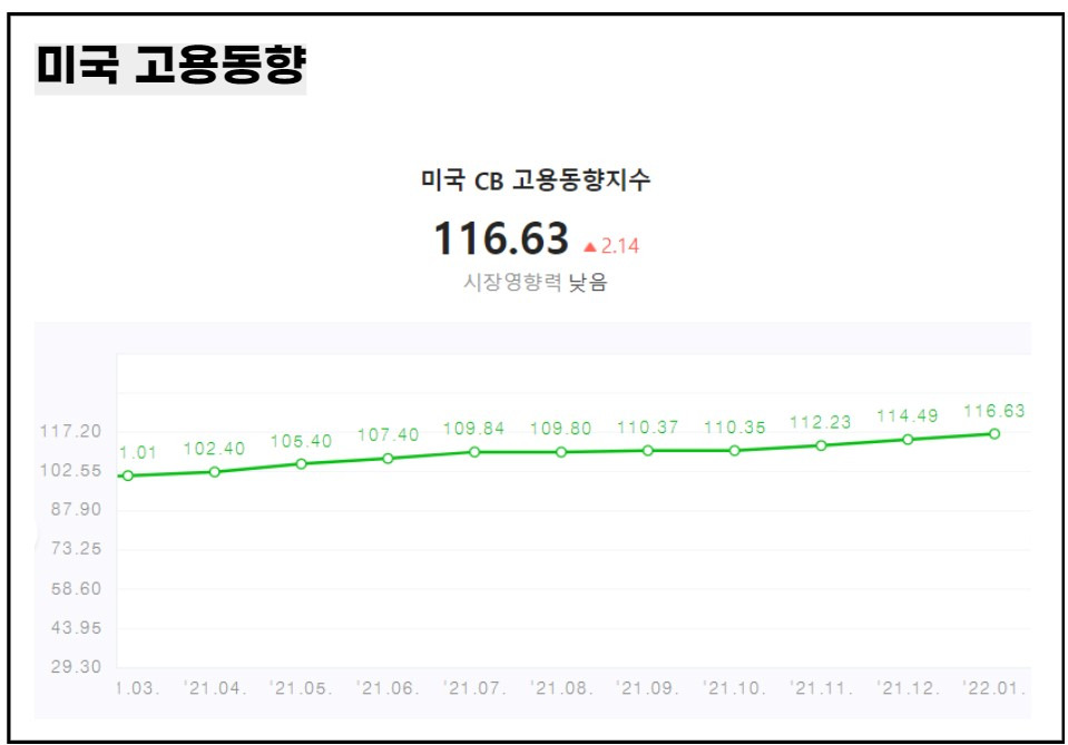 미국 경제지표와 달러가치 6 ywAAAAAAQABAAACAUwAOw==