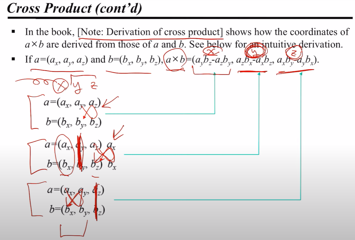 [OpenGL ES] 2강 벡터의 내적/외적, 선형 보간(Linear Interpolation)