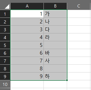 [엑셀/VBA] SpecialCells, CurrentRegion, UsedRange