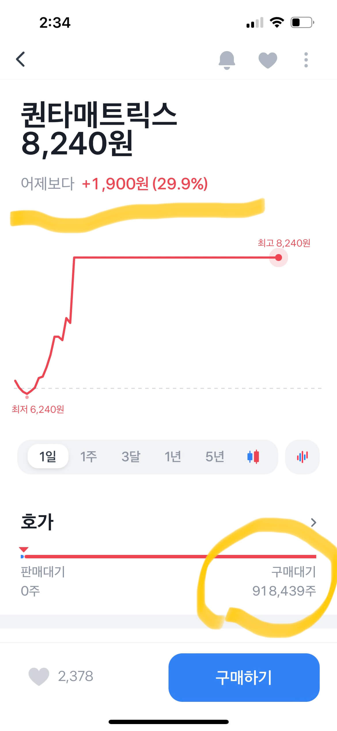 퀀타매트릭스 코로나 신규확진자 증가로 상한가 ↑ 1 퀀타매트릭스 22년 8월 19일 주가