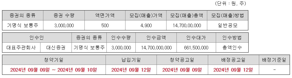 아이언디바이스 9월 공모주 알아보기