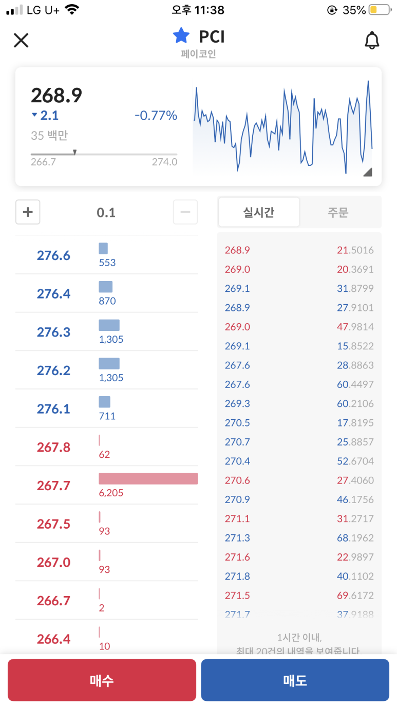 코인원 통해서 페이코인(PCI) 현금화 방법 알려드릴게요!! 코인원 ...