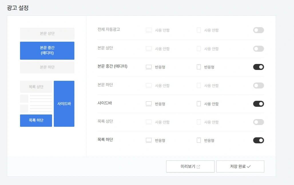 티스토리 자동 광고 설정 충돌로 인한 애드센스 광고 미노출