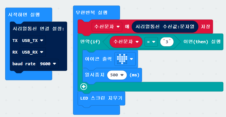 136 Teachable_Machine_실습 단락 4 이미지 4